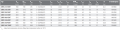 Harmann QBOX T 2021.png