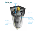 Daikin Altherma 3 R ECH2O T3.png