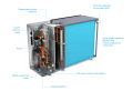 Daikin Altherma 3 M T3.png