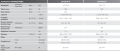 lg CM(18-24)F multi Z.png