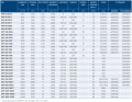 S&P GMT T.png