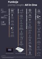 Gree AllInOne T3.jpg