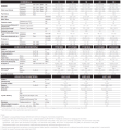 LG CT(09_30)F T.png