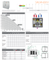 Harmann SALVA 650 V T2.png