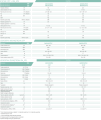 Toshiba GM_AT8 RM_DTP T.png