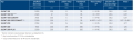 S&P Silent T.png