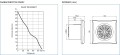 S&P SILENT 100 ECOWATT W.jpg