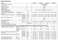 Brotje WGB EVO 50-110 T2.jpg
