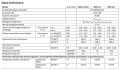 Brotje WBC 22-24 WBS 14 WBS 22 T2.jpg