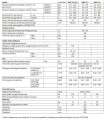 Brotje WBC 22-24 WBS 14 WBS 22 T3.jpg