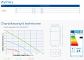 Neovent KNH PERFECT 500 W.jpg