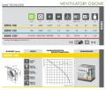 Ventika ECHO 100 T.jpg
