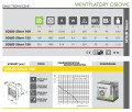 Ventika SOLID SIlent 100 T.jpg