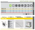 Ventika MATIC 100 T.jpg