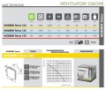 Ventika MODERN Tekno 100 T.jpg