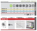 Ventika CENTRO 150 T.jpg