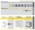Ventika MODERN Light 100 T.jpg