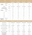 Gree DUMP 38-85 T.jpg