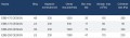 5f72dcca0f278125a915ce6de9bd4f5b