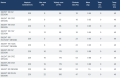 75caeee169a15f1f0d9d4922ad7eba45