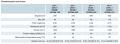 VKOM_150_315_TAB.png