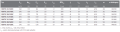 Harmann ROOFTEC EC T.png
